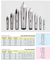 Σταθερή Πόντα Μισής Διαμέτρου 60° Soba