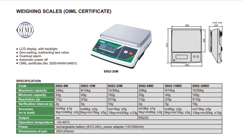 Zυγός Ακριβείας (OIML Certificate) Insize