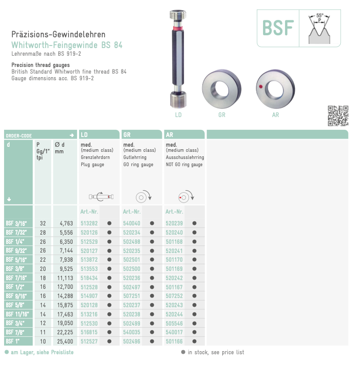 Ελεγκτήρες Σπειρωμάτων BSF Johs