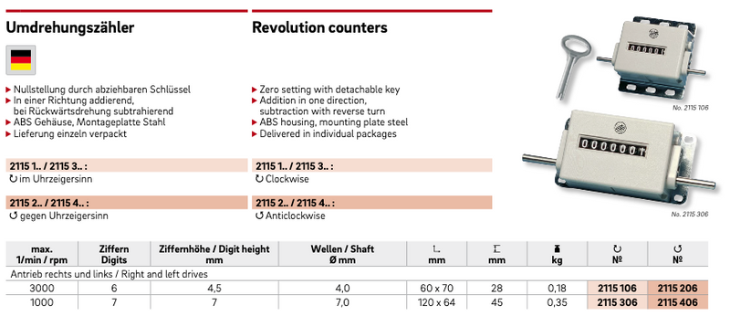 Στροφόμετρο Counter με κλειδί μηδενίσματος Ultra