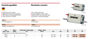 Στροφόμετρο Counter με διακόπτη μηδενίσματος Ultra