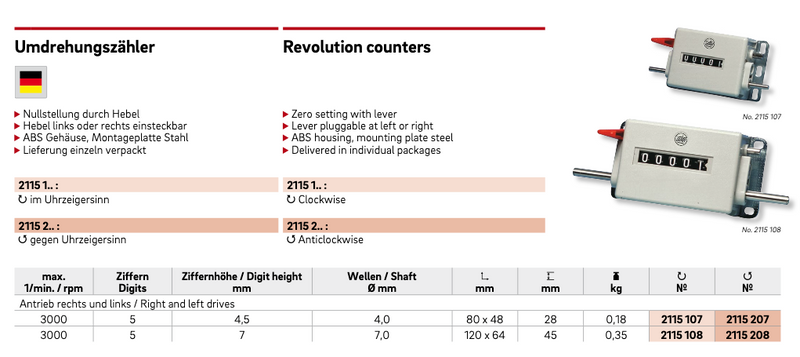 Στροφόμετρο Counter με διακόπτη μηδενίσματος Ultra