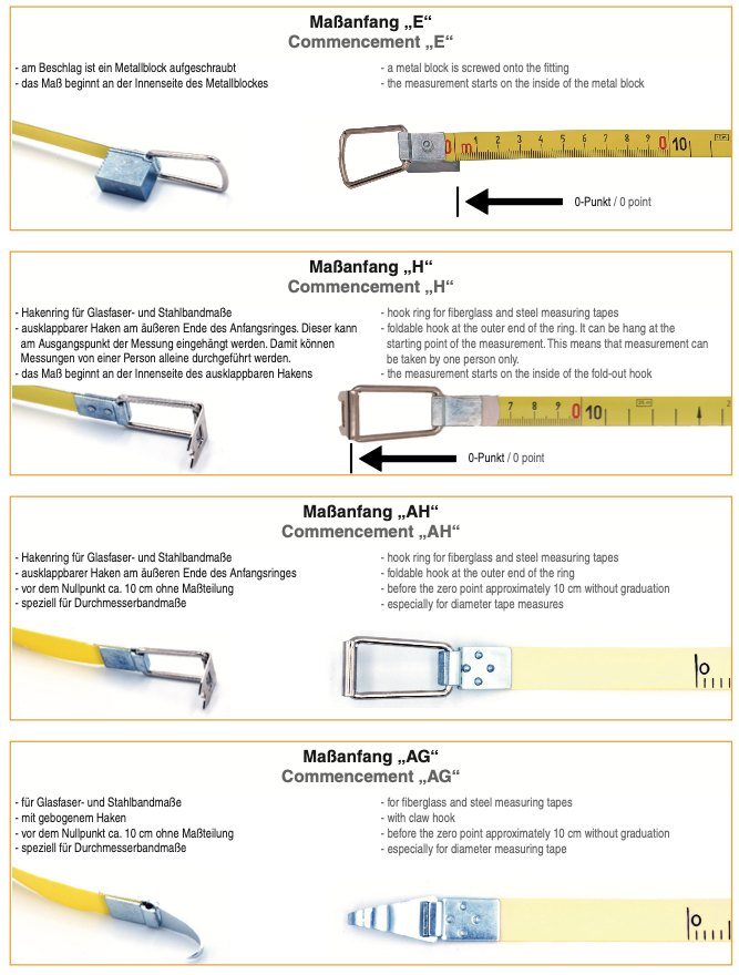 Μετροταινίες STEEL με Χειρολαβή - Class II Richter