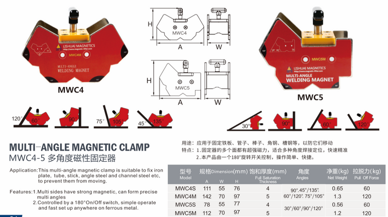 Μαγνητική Δέστρα Συγκόλλησης Multi-Angle Ls
