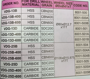 Ανταλλακτικοί Διαμαντοτροχοί για Τροχιστικό Τρυπανιών Vertex