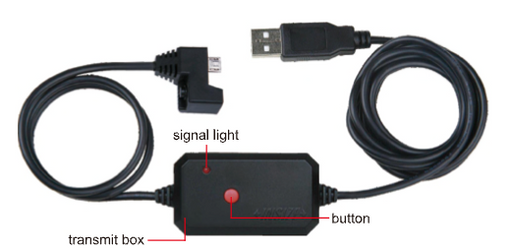 Καλώδια USB Σύνδεσης Υπολογιστή (EXCEL) Insize