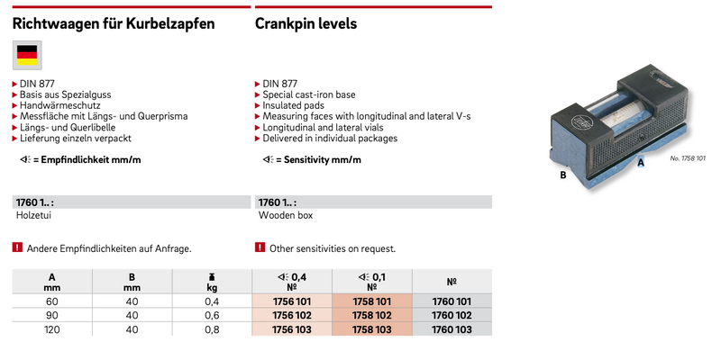 Αλφάδι Ακριβείας Μηχανης  Mini - 0.4mm/m