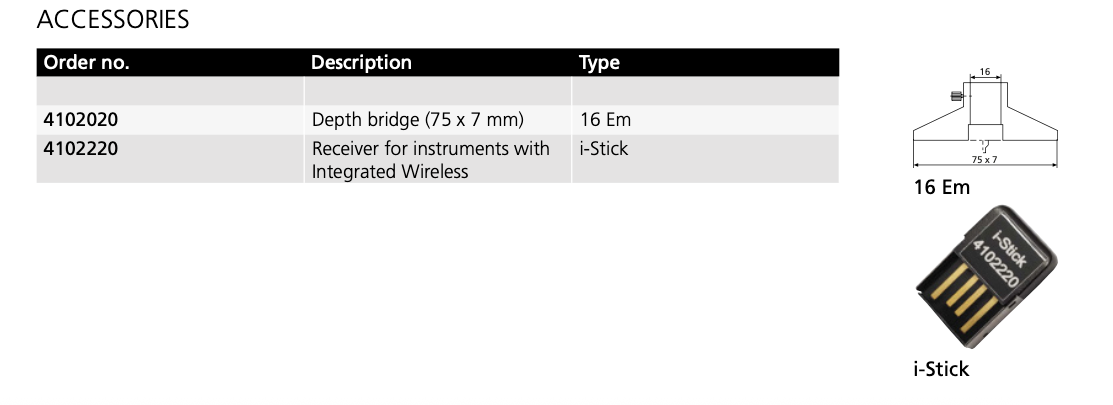 Wireless Receiver for Mahr Calipers