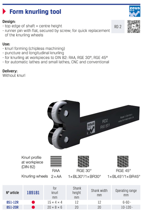 Μανέλα Τόρνου Ροζετας Κανελάζ