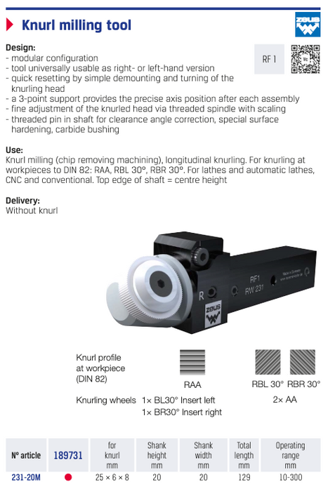 Μανέλα Τόρνου Ροζετας Κανελάζ