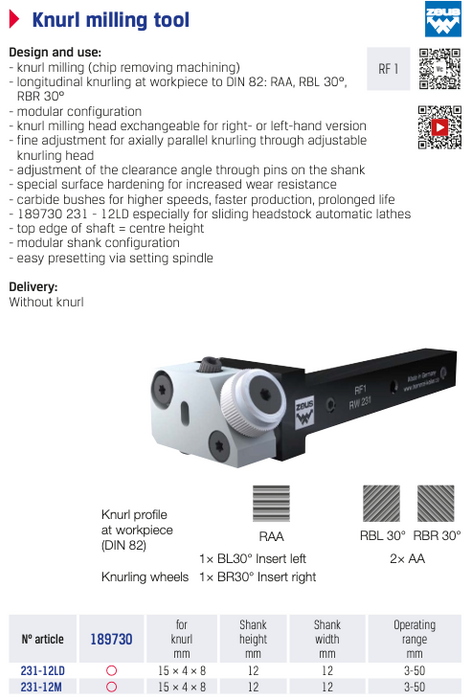 Μανέλα Τόρνου Ροζετας Κανελάζ