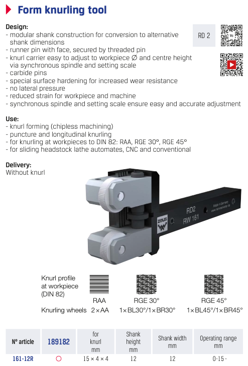 Μανέλα Τόρνου Ροζετας Κανελάζ