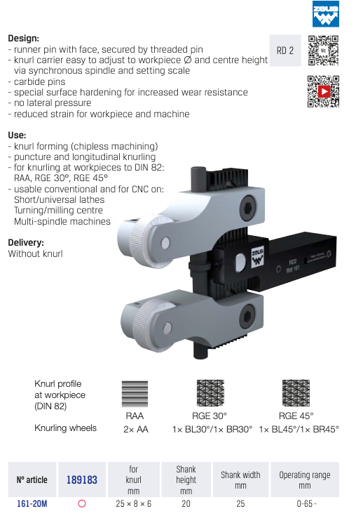 Μανέλα Τόρνου Ροζετας Κανελάζ