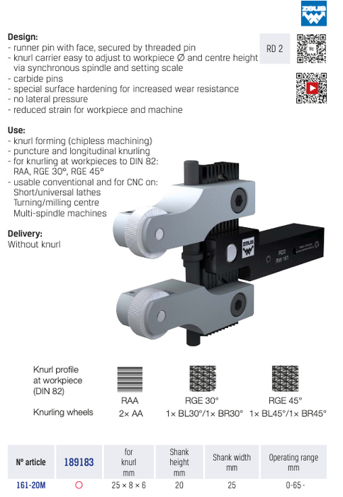 Μανέλα Τόρνου Ροζετας Κανελάζ