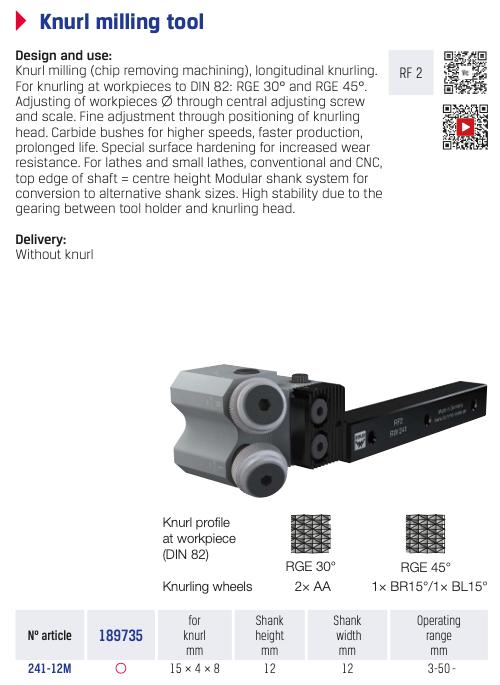 Μανέλα Τόρνου Ροζετας Κανελάζ