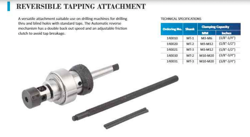 Κολαουζιερα  Δραπάνου με αντιστροφή