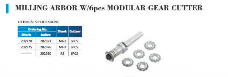 Μοντουλ Σετ για γραναζια - Gear Cutter Module