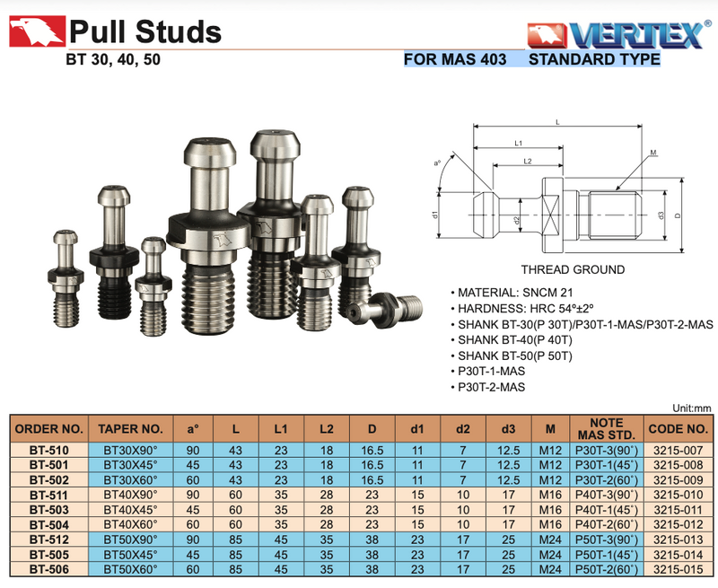 Pull Studs ISO-A Type for ISO JIS 7388 2 A