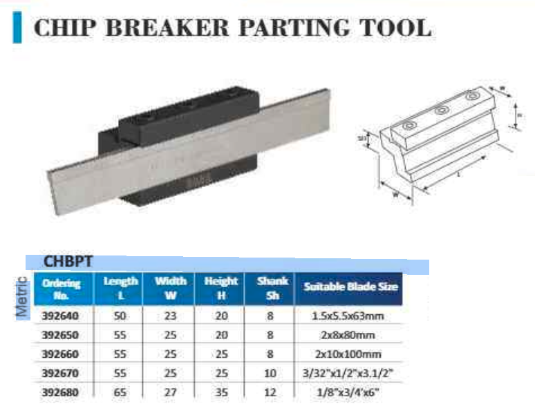 Lathe Parting Blades 10-12 mm