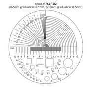 Τεχνικά χαρακτηριστικά 7527 - Λούπα με LED και UV LED - 10x (σελ. 3)