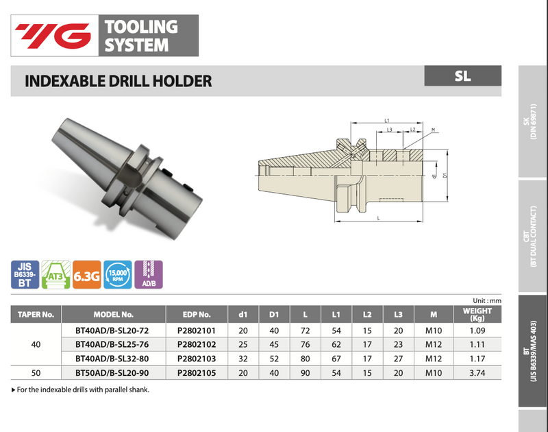 SK taper, for YG indexable drills (INDEXABLE DRILL)