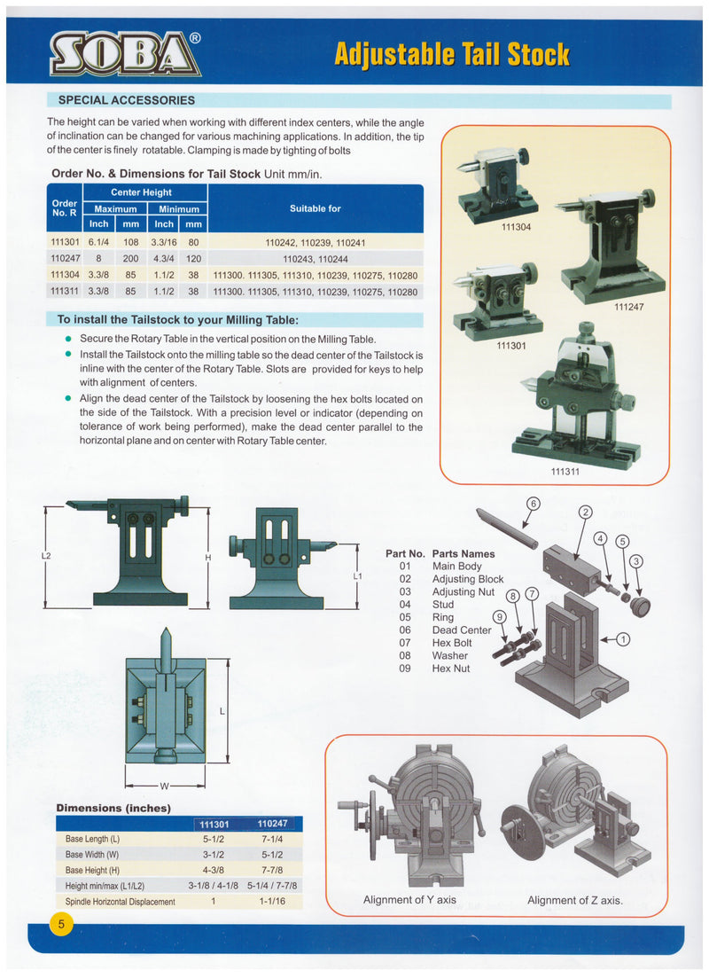Πόντα Ρυθμιζόμενη για διαιρέτες Soba