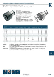 Collet Αντάπτορες ταχείας αλλαγής της Kemmler για κολαούζα, ΜΕ συμπλέκτη ασφαλείας - Image 3