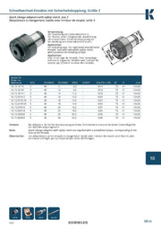 Collet Αντάπτορες ταχείας αλλαγής της Kemmler για κολαούζα, ΜΕ συμπλέκτη ασφαλείας - Image 5