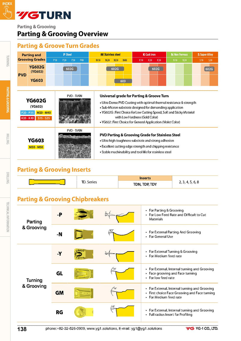 TDN Πλακίδιο Σχισίματος και Λουκιών YG (Μικρές προώσεις σε δύσκολα υλικά) - Image 3