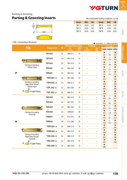 TDN Πλακίδιο Σχισίματος και Λουκιών YG (Μικρές προώσεις σε δύσκολα υλικά) - Image 4