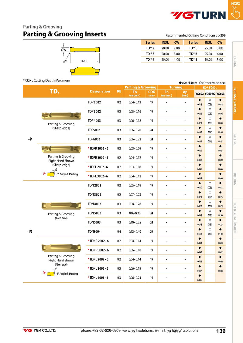 TDN Πλακίδιο Σχισίματος και Λουκιών YG (Μικρές προώσεις σε δύσκολα υλικά) - Image 4