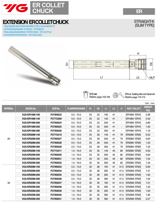 Ισιο Στέλεχος για Collet Μακρύ Yg
