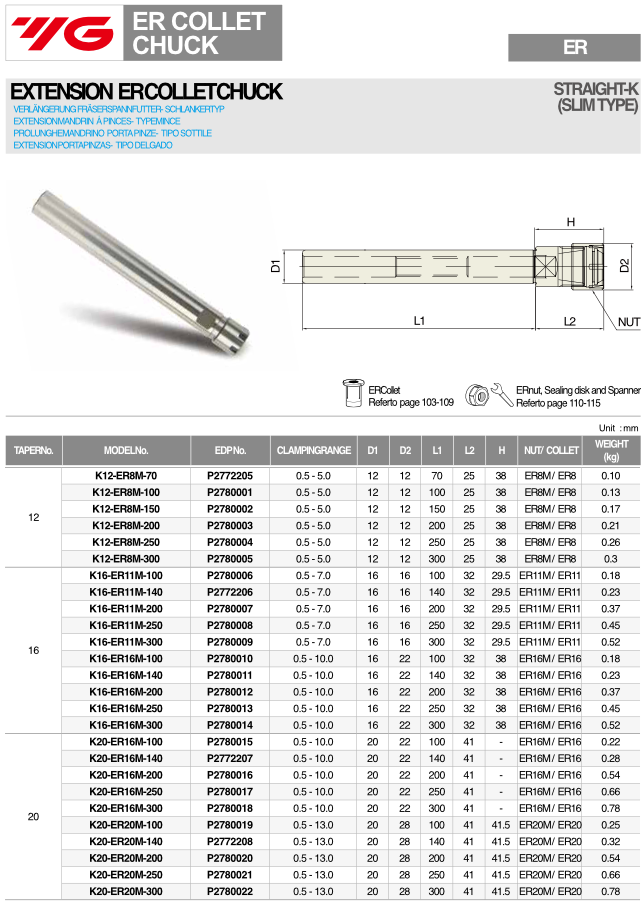 Ισιο Στέλεχος για Collet Μακρύ Yg