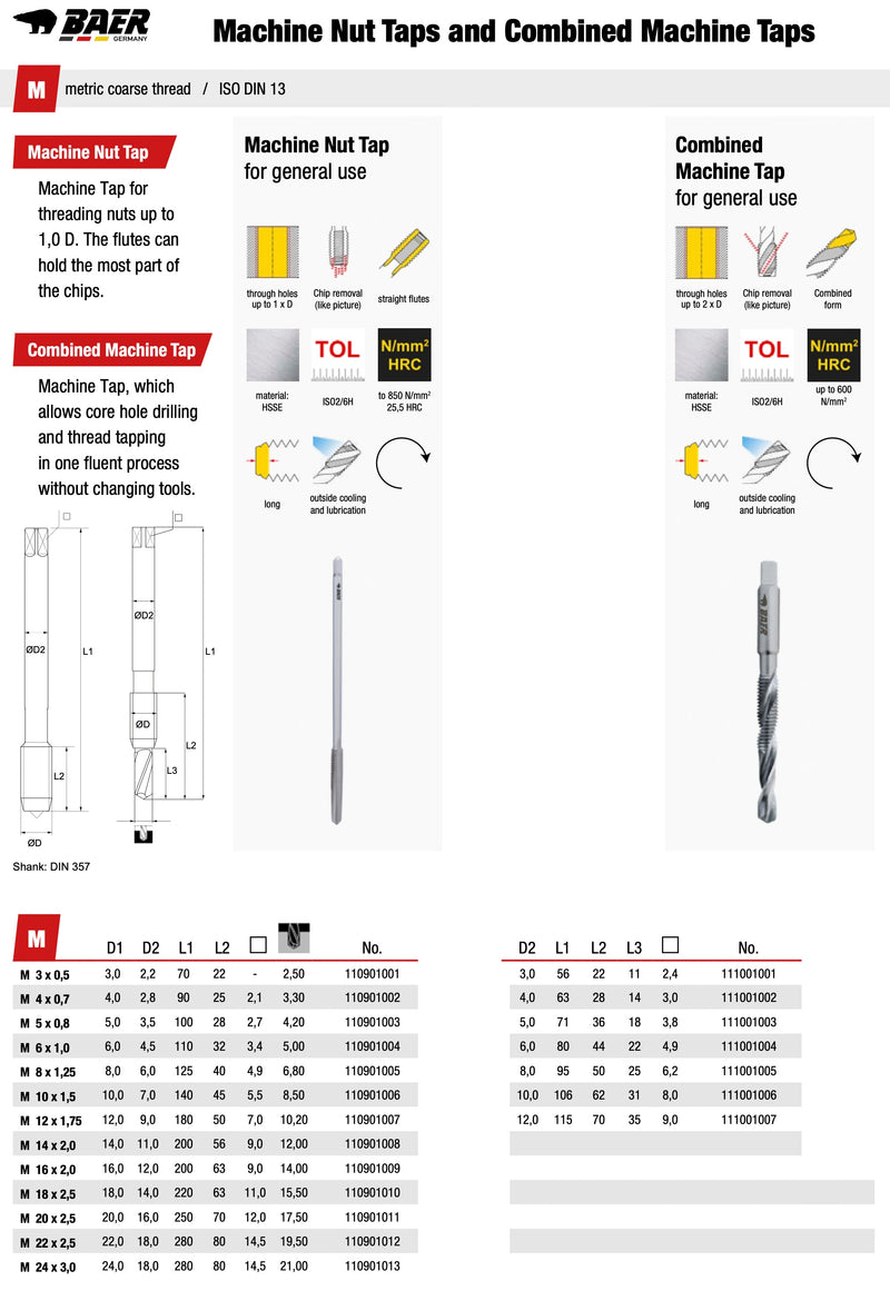 Κολαουζα Μηχανής με Τρυπανι Μετρικά - Τρυπανοκολαουζα Baer
