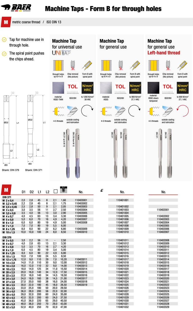 Κολαουζο Μηχανής Μετρικο DIN 376 Λεπτό Στέλεχος Baer