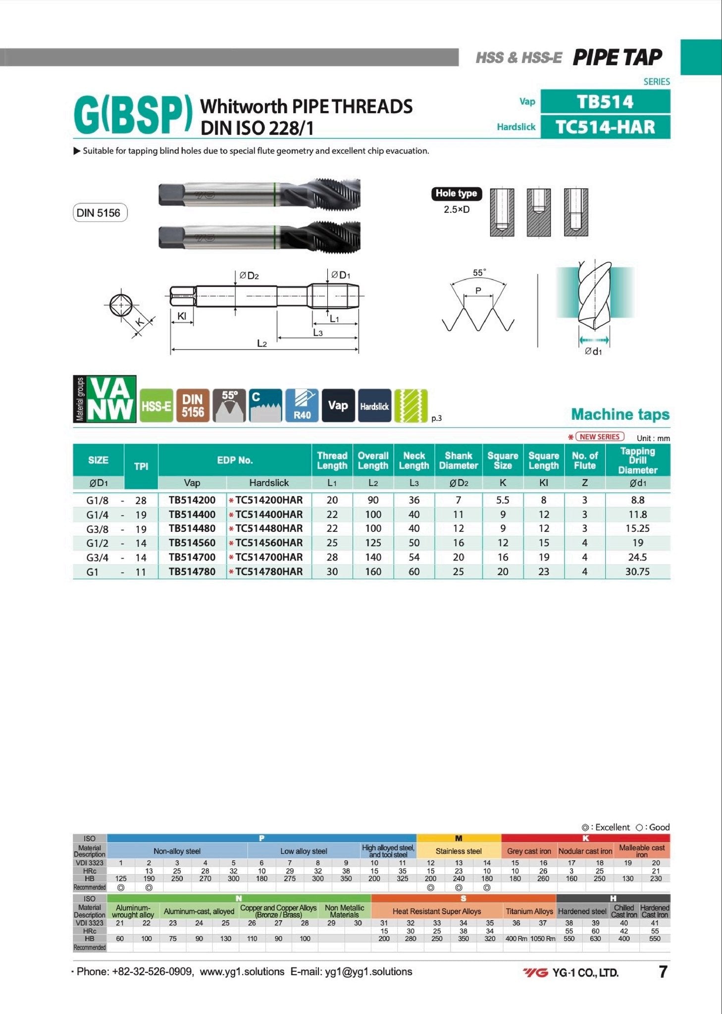 Machine Tap BSP (G) British Pipe Thread (Inch) - Blind Holes - INOX ...