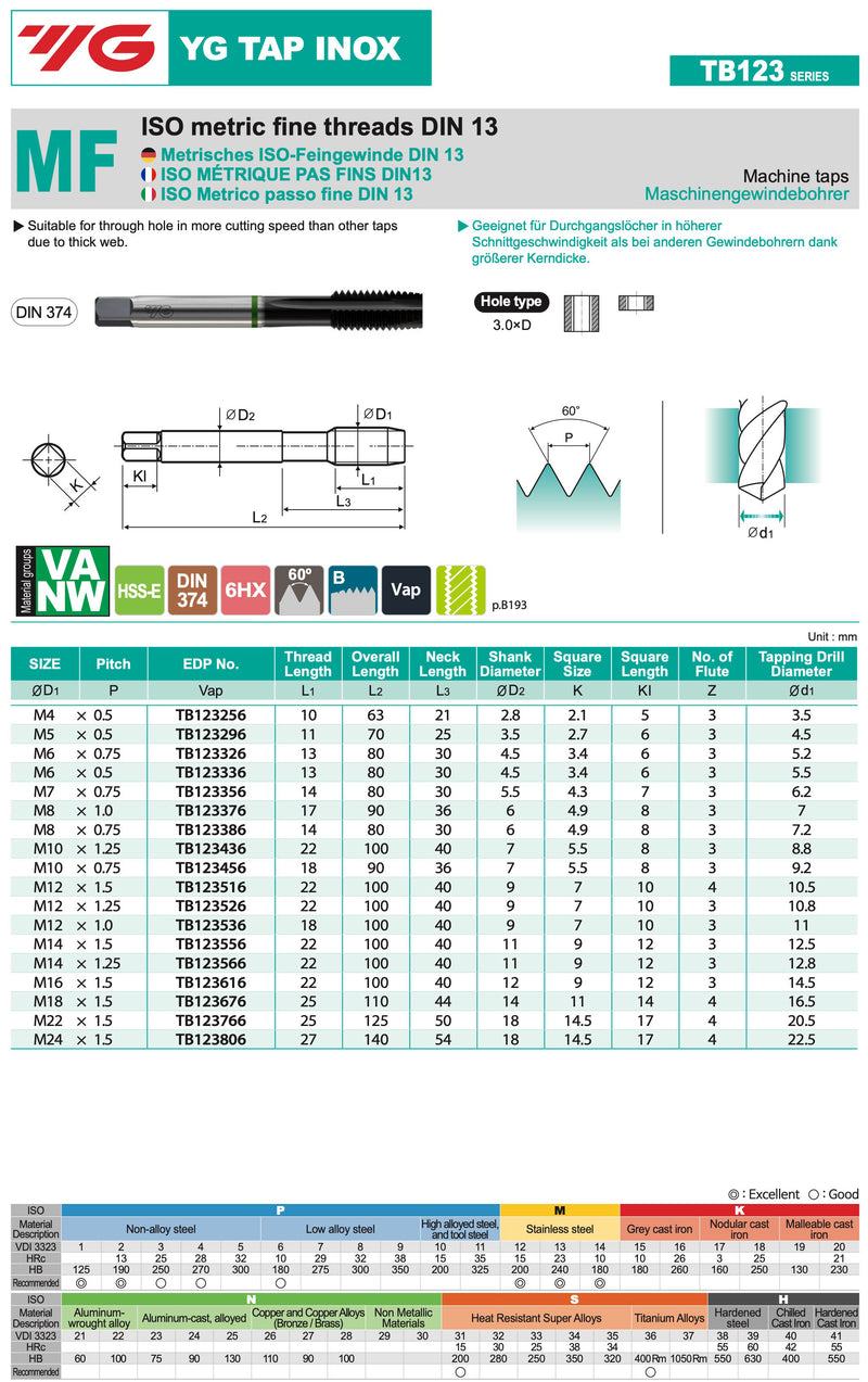 Κολαούζο Μηχανής ΜF-Μετρικό (Ψιλόπασο) - INOX - για Ανοξείδωτα - Image 1
