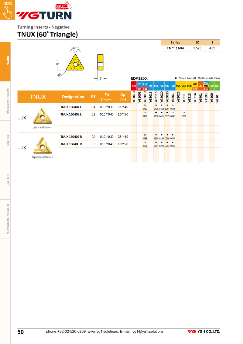 TNMG1604**-MF Inserts for Stainless Steel - Finishing