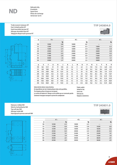 Αντιστρέψιμοι Σιαγώνες (Πάνω Μέρος)