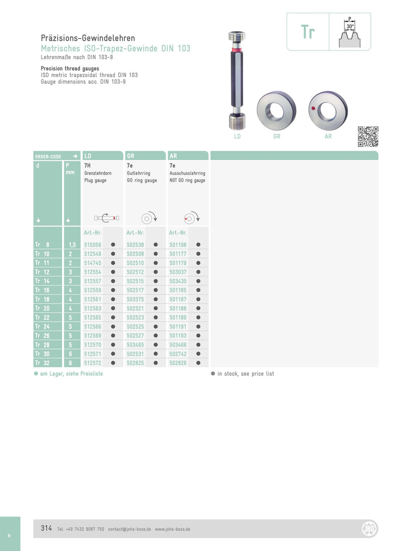 Ελεγκτήρες Σπειρωμάτων Δαχτυλίδια Τραπεζοειδή 7e Johs