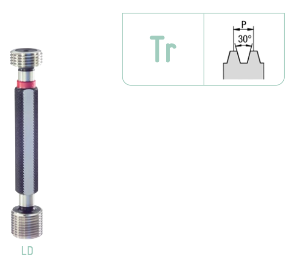Ελεγκτήρες Τραπεζοειδή Σπειρωμάτων - Ανοχή 7H Johs