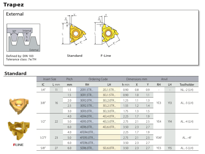 TREX - Πλακίδια - Βίντια Τόρνου Τραπεζοειδή Εξωτερικό 30° -