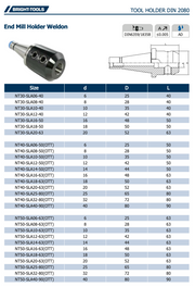 Κώνος Φρέζας Weldon NT-ISO Bright