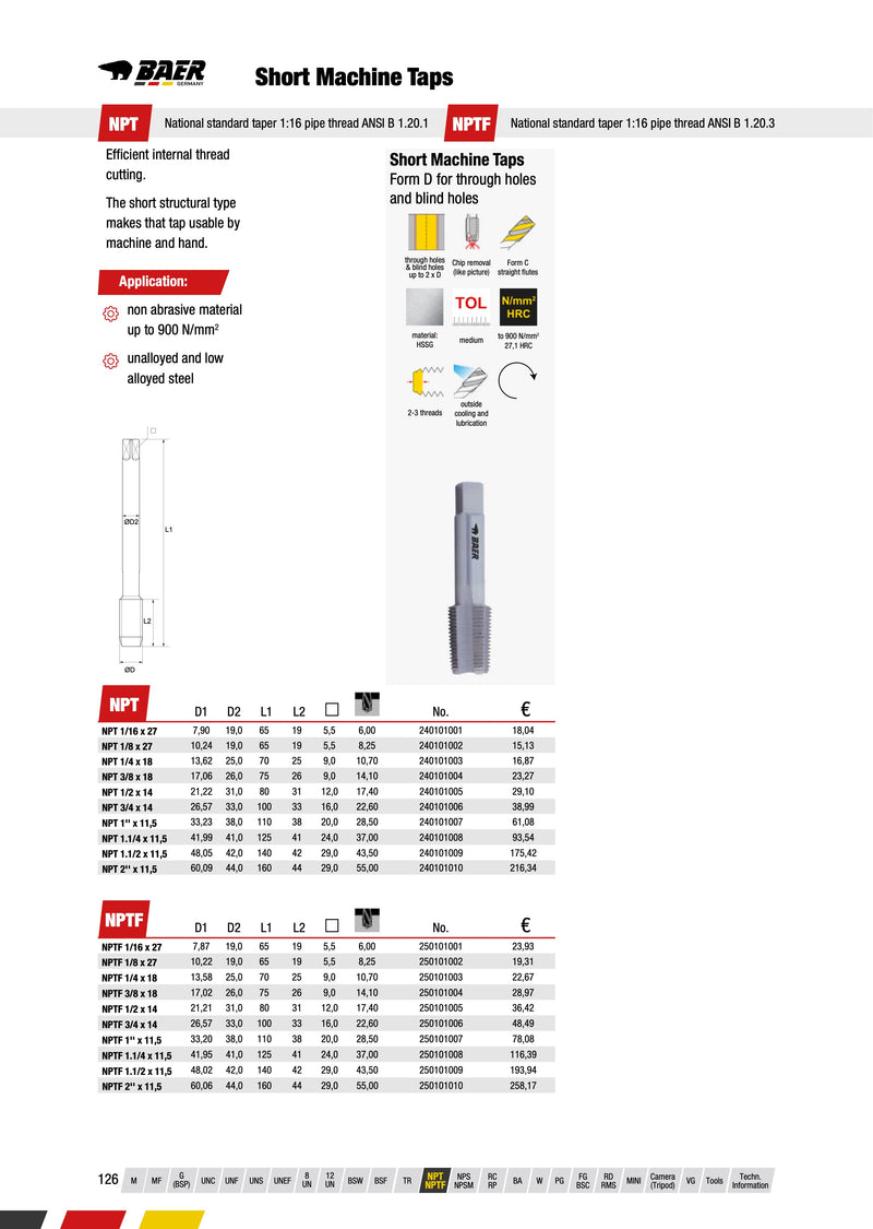 Κολαουζα Ιντσας Σωληνα Μηχανής Αμερικάνικο NPT Baer