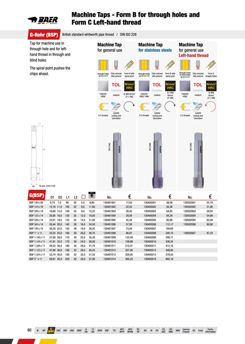 G Κολαουζα Ιντσας Σωληνα Μηχανής Type B Baer
