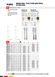 Κολαουζα Ιντσας Μηχανης για Ανοξειδωτα Τυφλες Οπες UNC Αμερικάνικο Baer