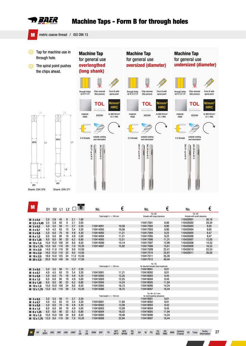 Κολαουζα Μηχανής Μακρυά Baer
