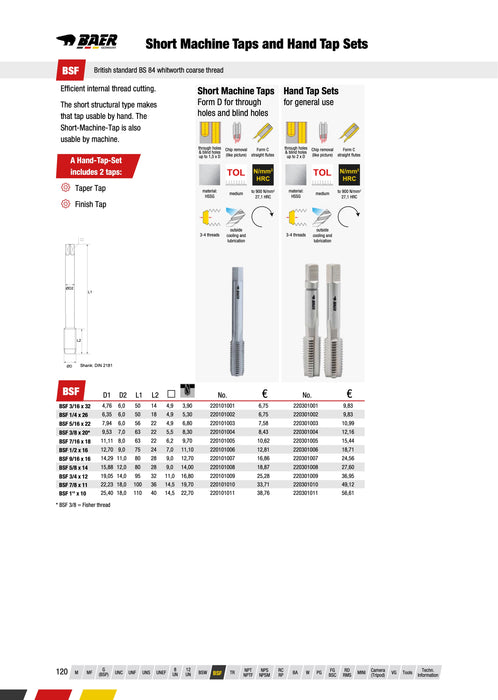 Κολαουζο Ιντσας Σωλήνα BSF Χειρός Ψιλοπασο (Σετ) Baer