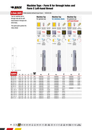 Κολαουζα Ιντσες Σωληνων Αριστερό BSP G Αγγλικό Baer