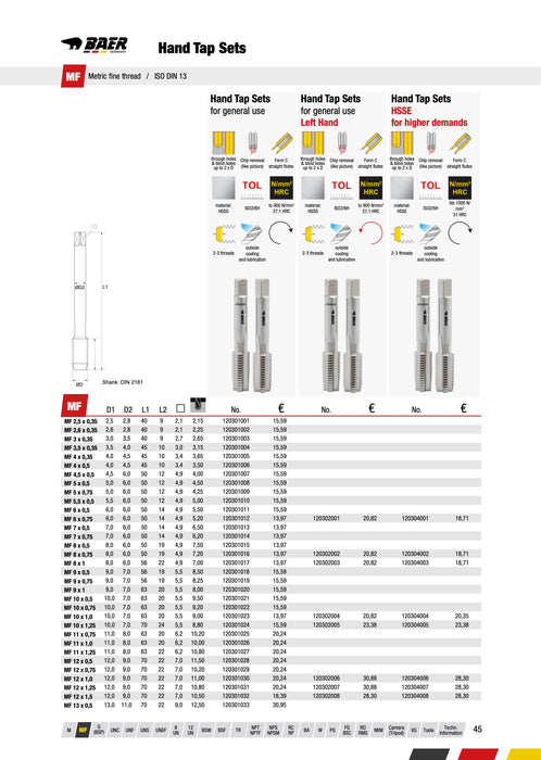 Κολαουζο Μηχανής Μετρικό  Αριστερό Ψιλόπασο Baer